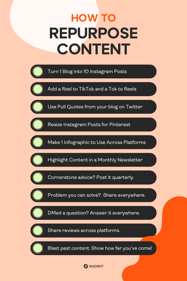 How to Repurpose Content. You could...Turn 1 Blog into 10 Instagram Posts. Add a Reel to TikTok and a Tok to Reels. Use Pull Quotes from your blog on Twitter   Resize Instagram Posts for Pinterest Make 1 Infographic to Use Across Platforms. Highlight Content in a Monthly Newsletter. Cornerstone advice? Post it quarterly.  Problem you can solve?  Share everywhere. DMed a question? Answer it everywhere.  Share reviews across platforms.  Blast past content. Show how far you've come!   