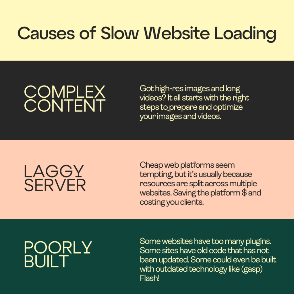 3 reasons your website might be slow loading. 
