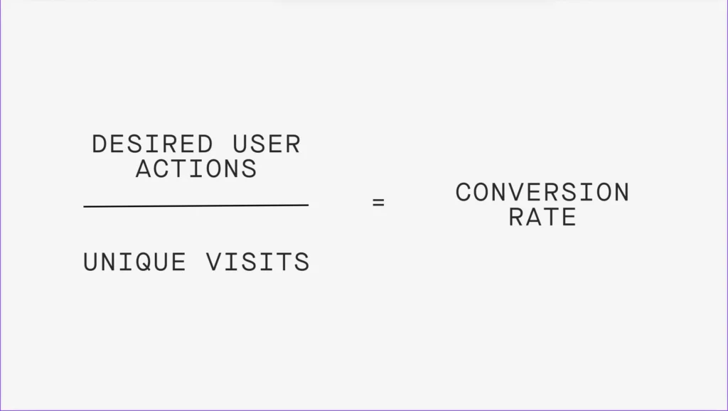 The conversion rate equation which says you take the amount of desired user actions and divide by the number of unique visits to get the result