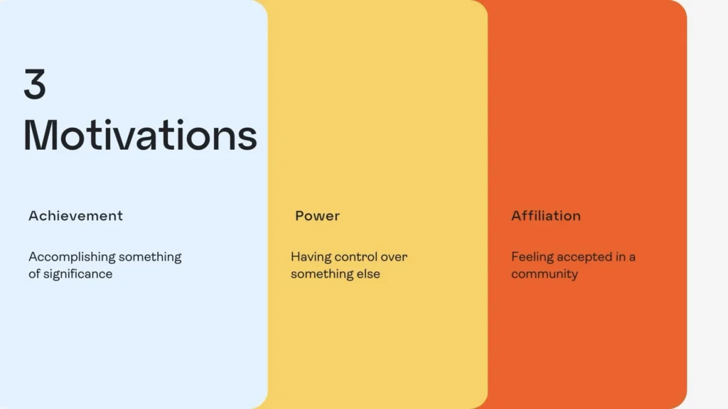 the 3 buckets of motivation based on McLelland's human motivation theory