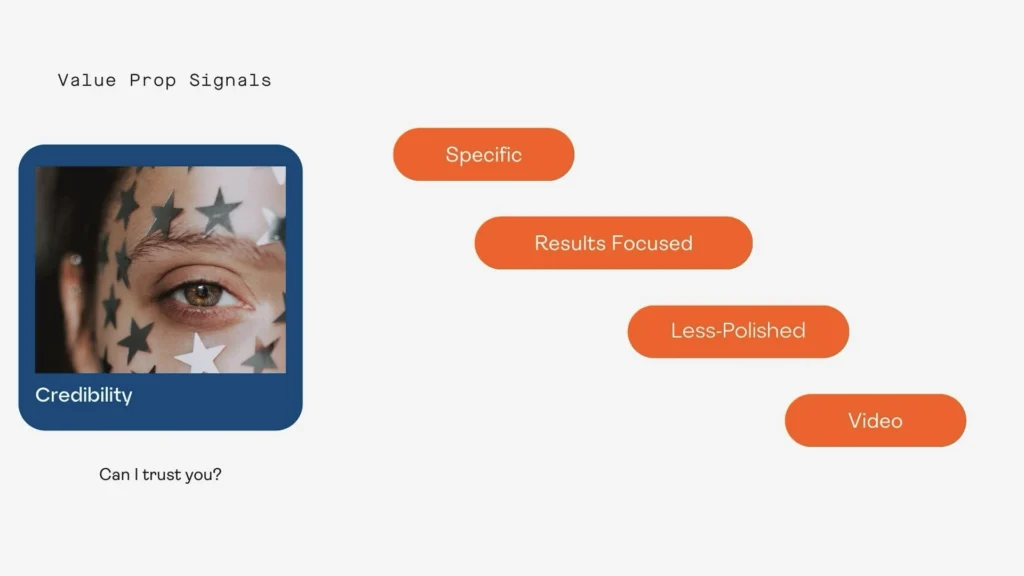Image with value prop signals of Specific, Results Focused, Less Polished and Video or forms that are tough to manipulate