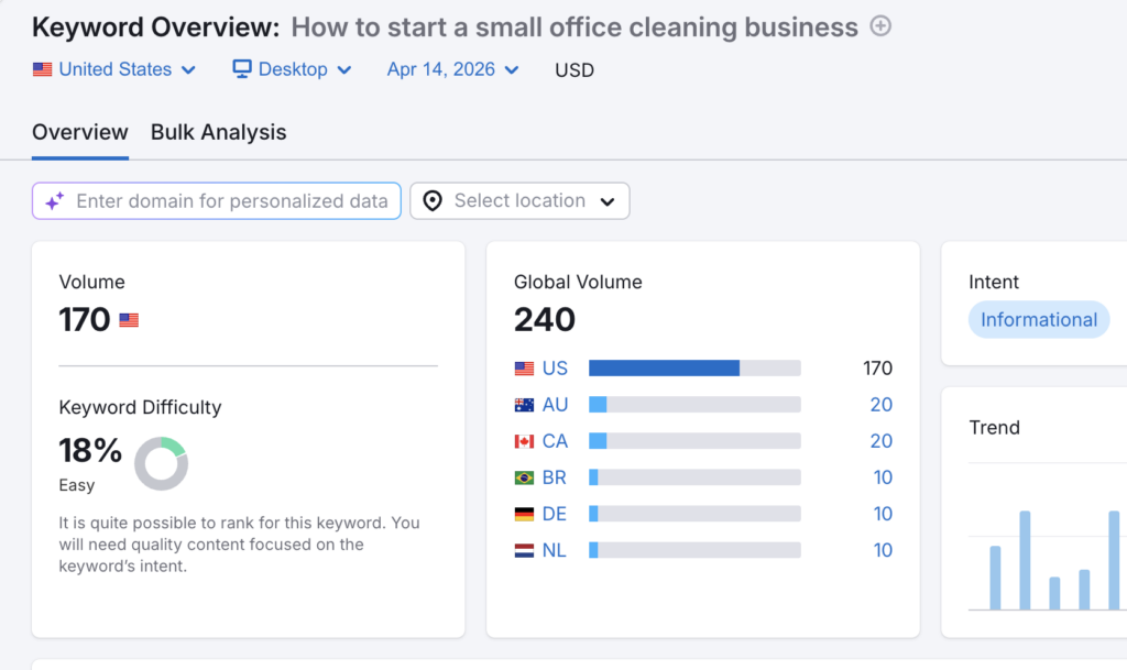 Screenshot showing keyword stats.