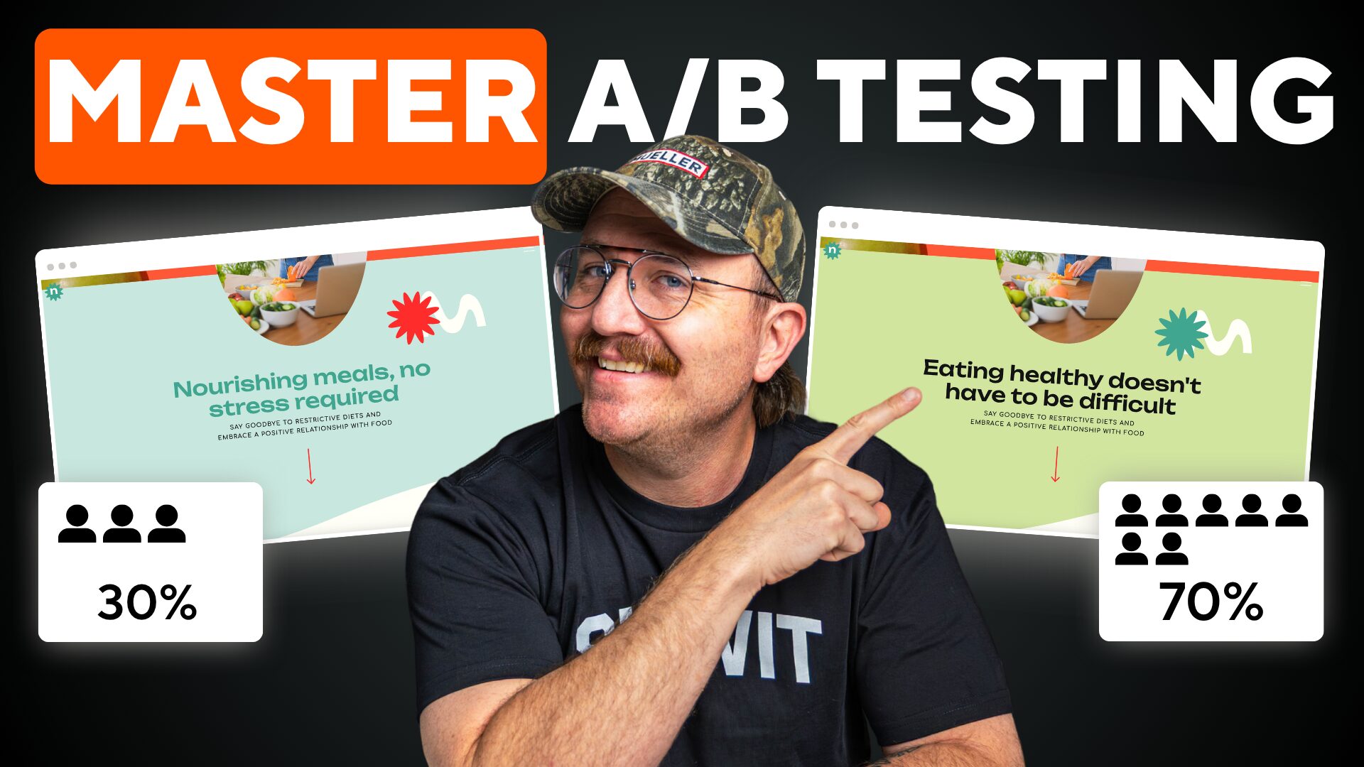 Smiling man in a camo cap between two screens showing A/B testing with 30% and 70% results.