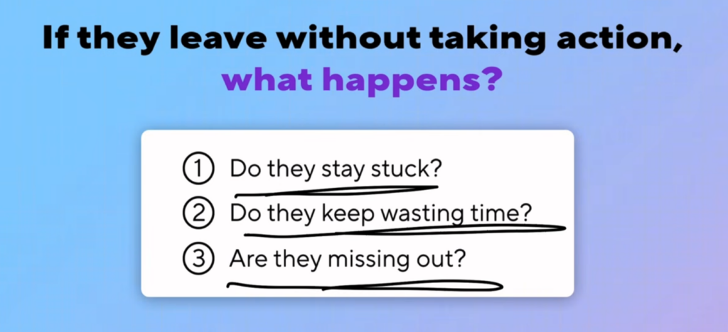 Question shown: If they leave without taking action, what happens? with three outcomes listed: stuck, wasting time, or missing out in the homepage layout formula blog.